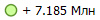 + 7.185 ���