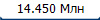 14.450 ���