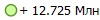 + 12.725 ���